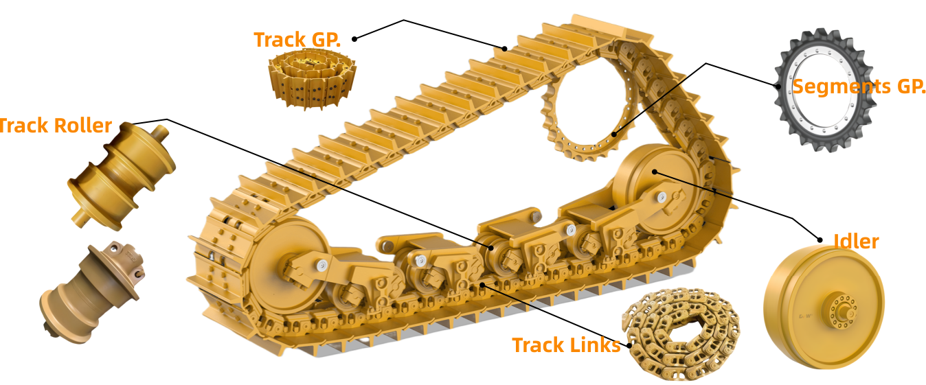 E375 Fabricated Idler Wheel_