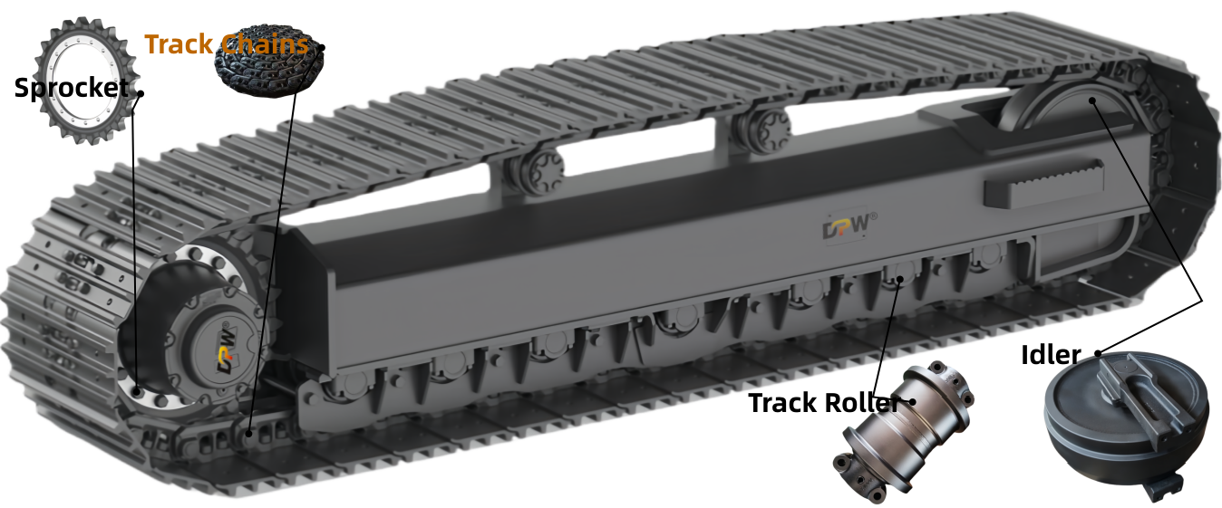 Heavy-duty excavator undercarriage manufaacture